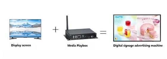 Spieler der Unterstützungs3g HDMI Digital Media stabiler glatter voller Hd-Medien-Prozessor A 83